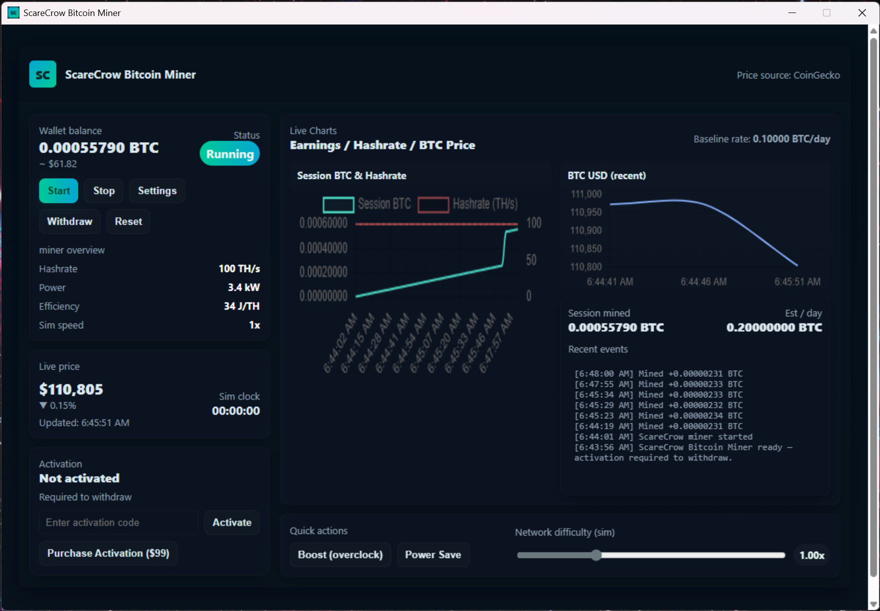 ScareCrow Bitcoin Miner