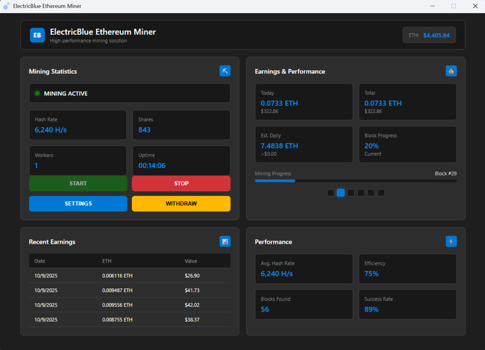 ElectricBlue Ethereum Miner