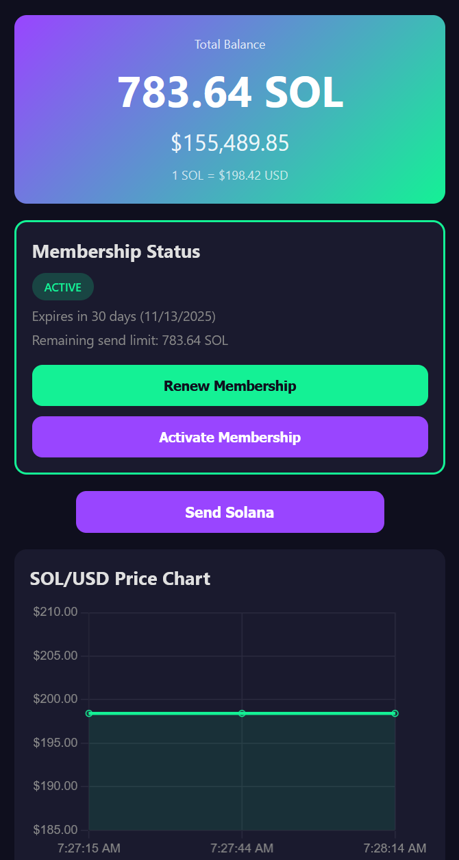 Infinite Solana Sender - Beta