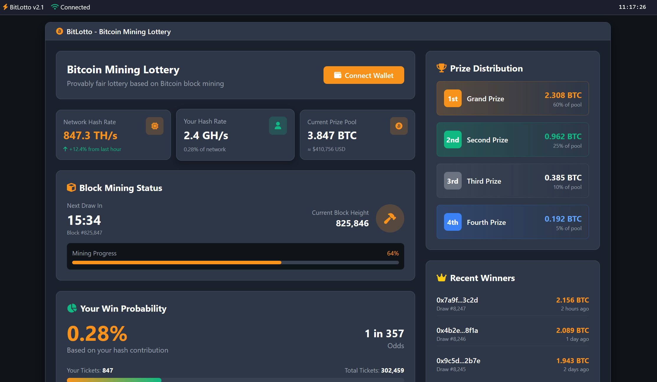 BitLotto - Bitcoin Mining Lottery